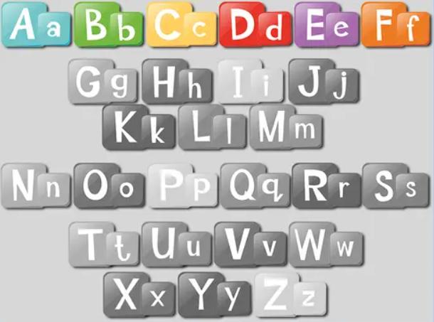 Hát theo Bảng chữ cái tiếng Anh cho Trẻ em từ A đến F